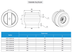 Activent Ktyf 125-M Kanal Tipi Fan 315 m3/h - Thumbnail