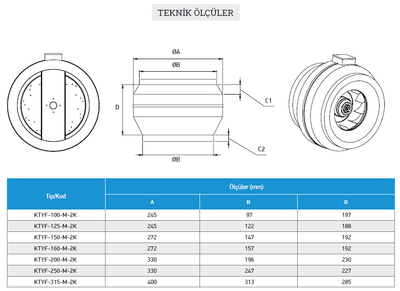 Activent Ktyf 125-M Kanal Tipi Fan 315 m3/h