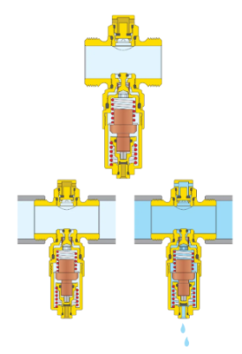 CALEFFİ ANTİFRİZ VANA 1 1/2” - 3