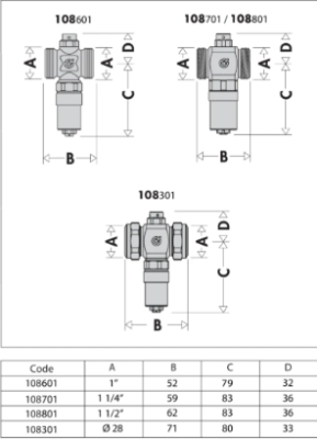 CALEFFİ ANTİFRİZ VANA 1" - 2