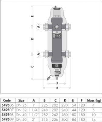 CALEFFİ ÇOK FONKSİYONLU HİDROLİK AYRICI 1" - 3