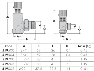 CALEFFİ DİFERANSİYEL BYPASS VANASI 3/4" 1-6 AYAR ARALIĞI - 3