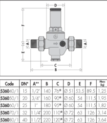 CALEFFI KARTUŞLU BASINÇ DÜŞÜRÜCÜ VANA 11/2" -- 0–10 bar basınç saatiyle - 2
