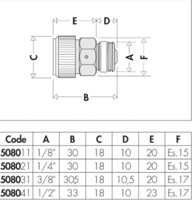 CALEFFİ RADYATÖR İÇİN OTOMATİK HİGROSKOPİK PURJÖR 3/8"M - 3