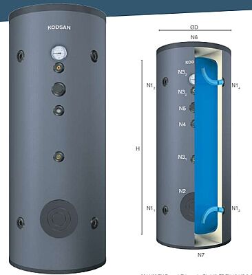 Kodsan KAT-B-1500-V5 PN10 Emayeli Akümülasyon Tankı - 1