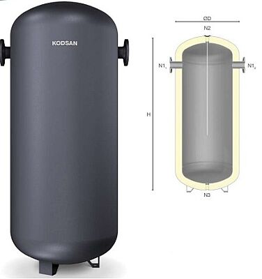 Kodsan KBT-C 300 PN4 Soğutma Perdeli Buffer Tank - 1