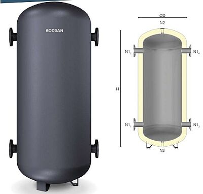 Kodsan KBT-CB 5000 PN4 Soğutma Buffer Tankı - 1