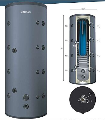Kodsan KCB 1000/160 PN4 Kombi Buffer Tank - 1