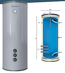 Kodsan KEB 500 Elektrikli Boyler