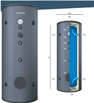 Kodsan KAT-0300-V5 PN10 PRO Akümülasyon Tankı - 1