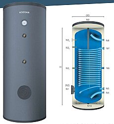Kodsan KXS 160 PN10 Tek Sıra Serpantinli Isı Pompası Boyleri