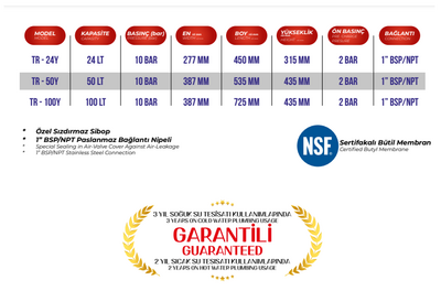 TR TANK 24 lt. 10 Bar Sabit Membranlı Yatay Genleşme Tankı