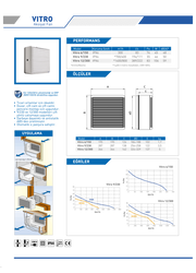 Elicent - Vitro 9/230 Aksiyal Fan (Çift Yönlü hız anahtarı fiyata dahil)  Elicent - Vitro 9/230 Aksiyal Fan (Çift Yönlü hız anahtarı fiyata dahil)